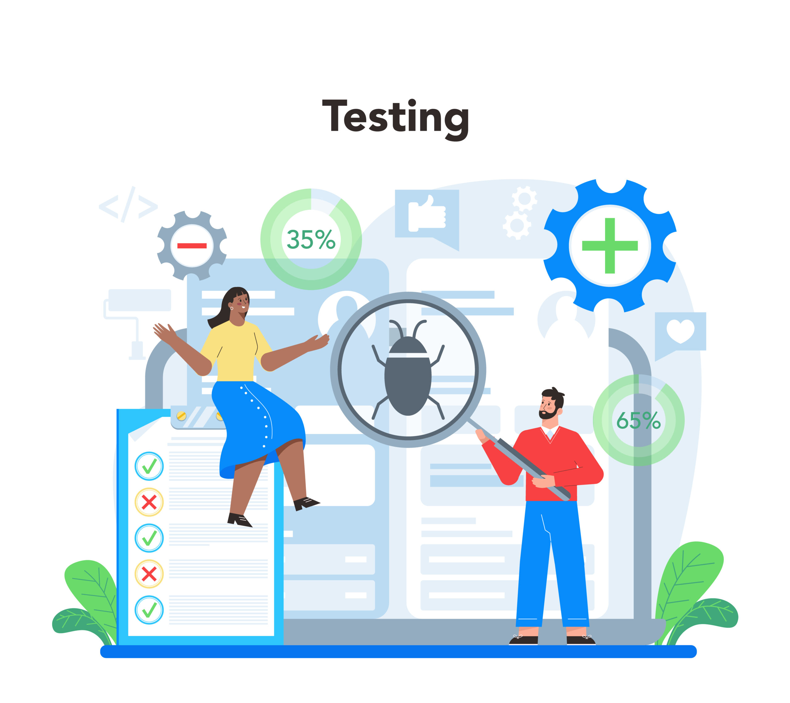 A/B Testing