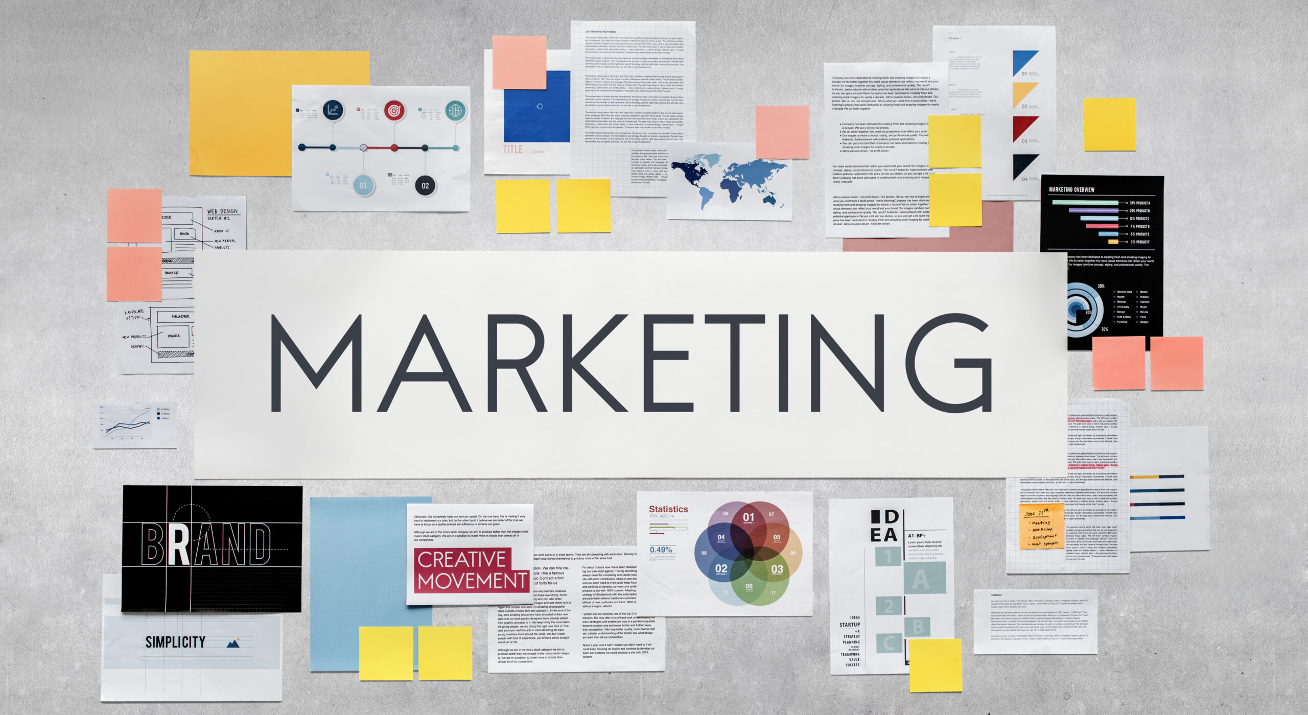 7ps of Marketing