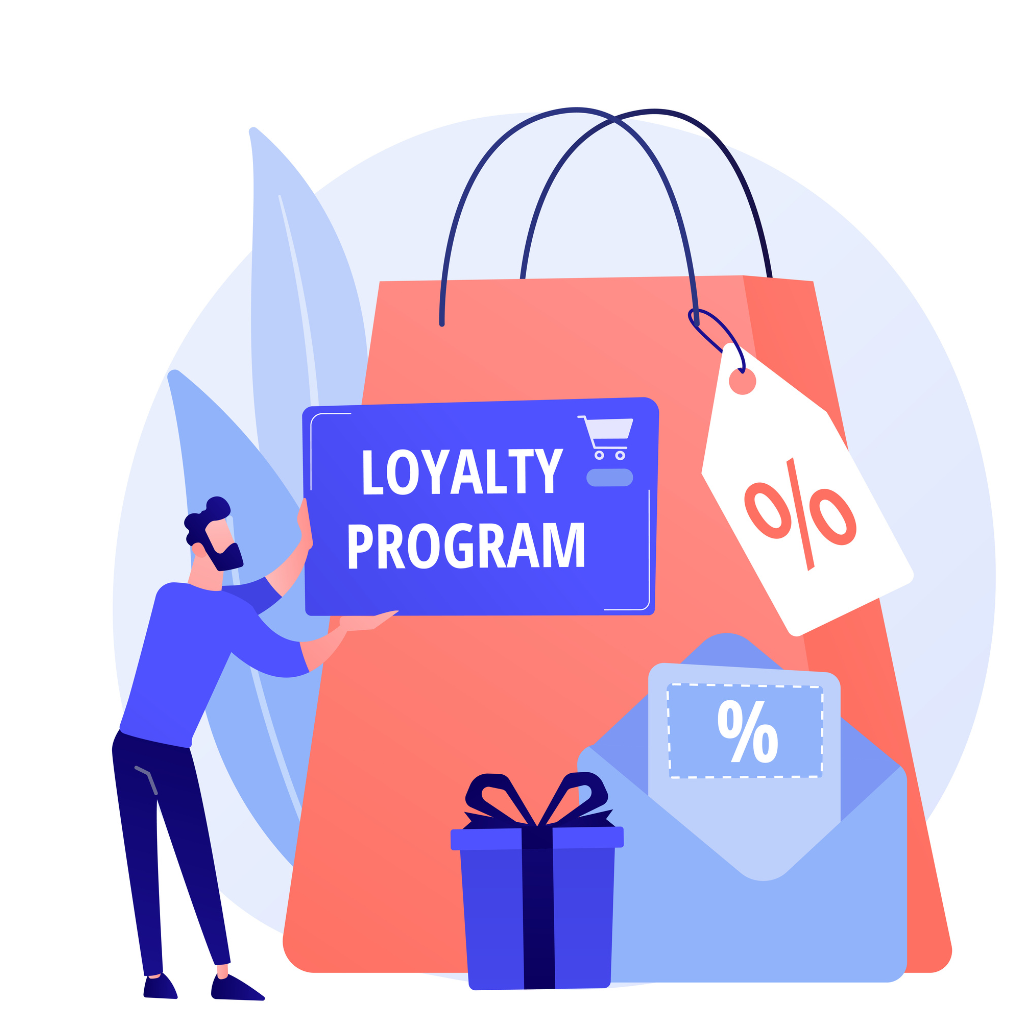 brand loyalty social media