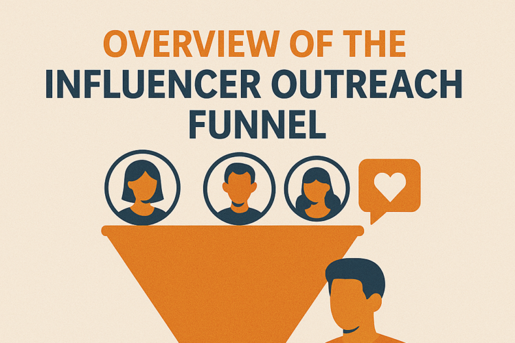 influencer marketing
