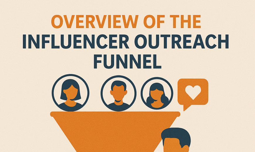 influencer marketing