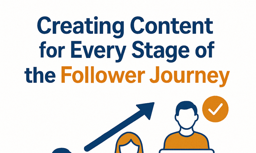 Social media marketing conversion