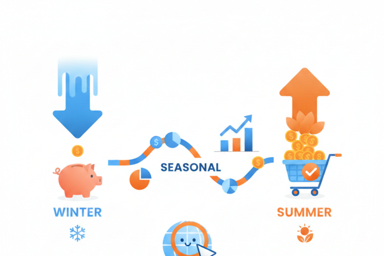 impact of seasonal trends CRO