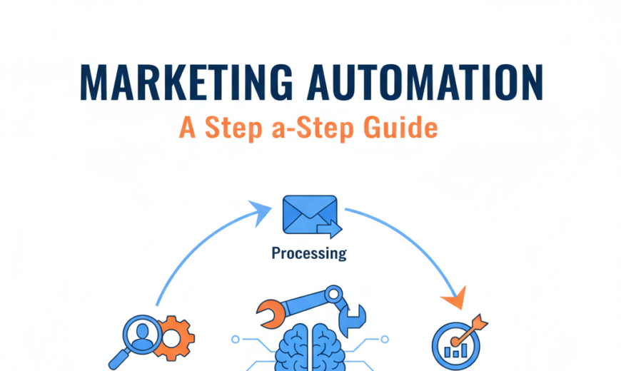 Marketing Automation