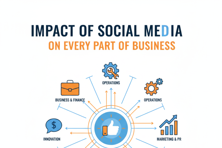 impact of social media