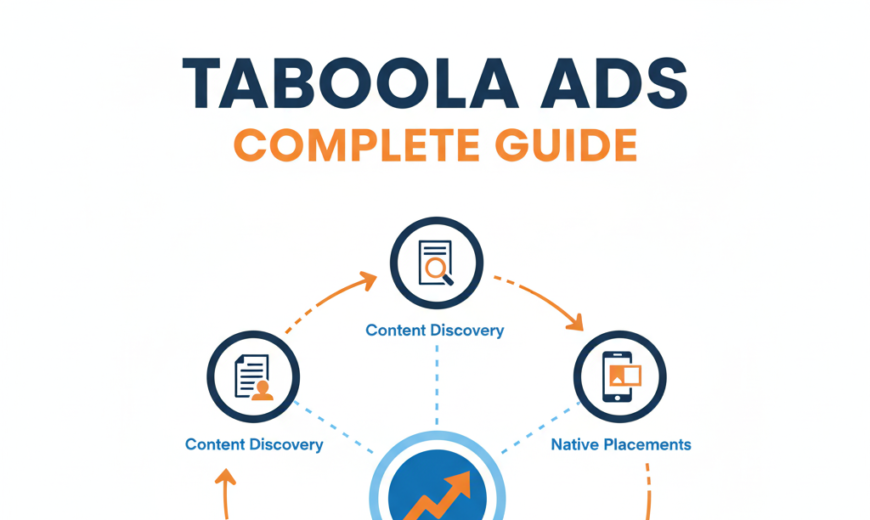 Taboola Ads