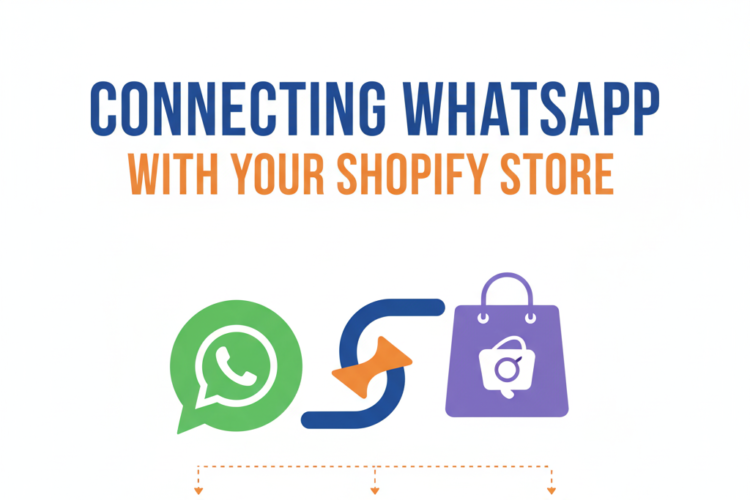 whatsapp connect with shopify