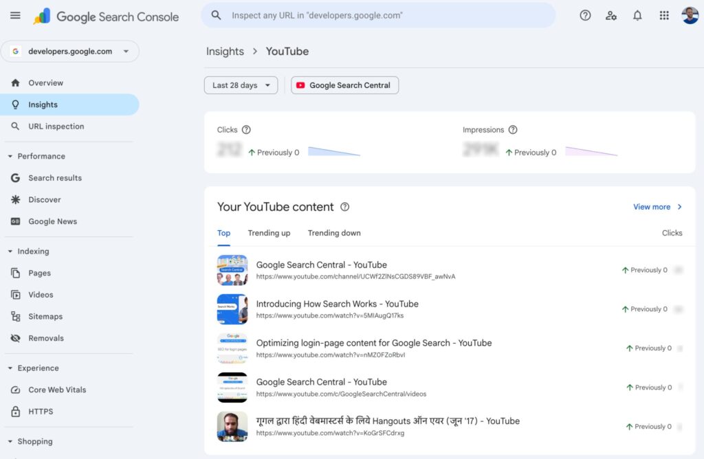 Google search console