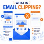 Email Clipping