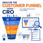 Customer Funnel