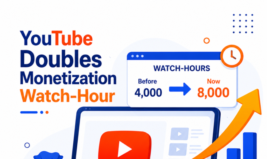 youtube monetization