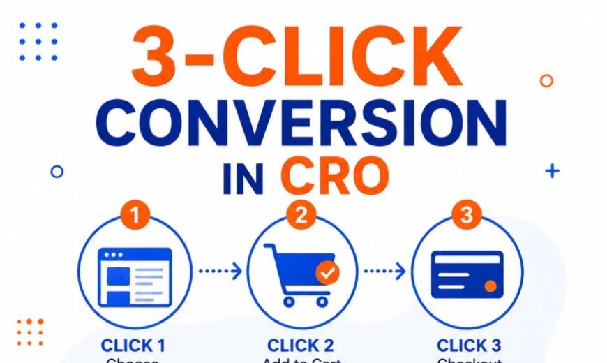 3 click conversion