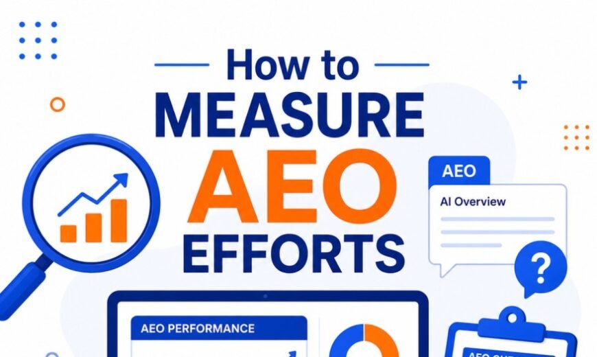 AEO and GEO