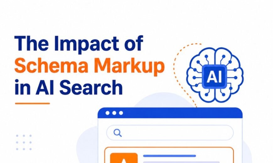 schema markup