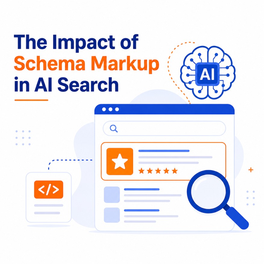 schema markup
